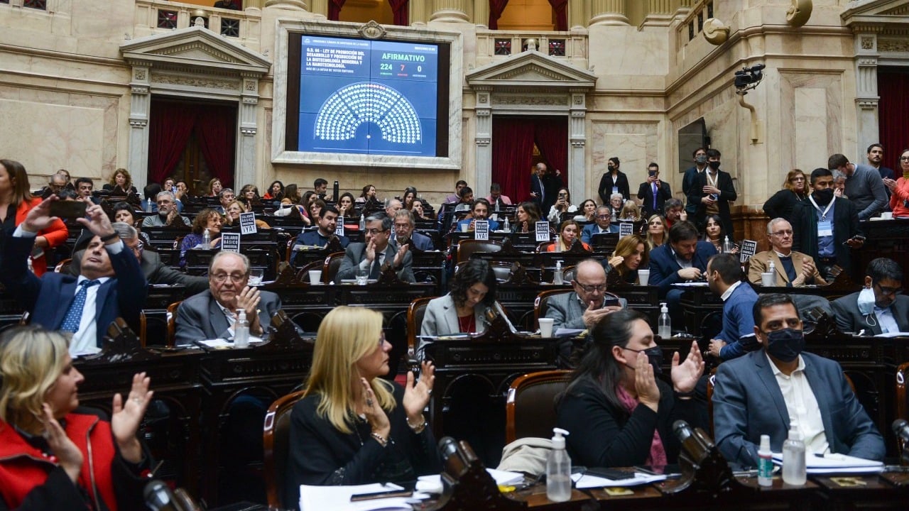 HCDN diputados congreso